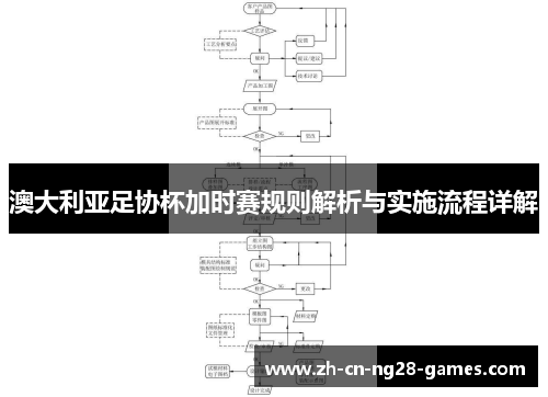 澳大利亚足协杯加时赛规则解析与实施流程详解