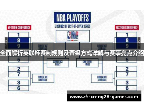 全面解析英联杯赛制规则及晋级方式详解与赛事亮点介绍