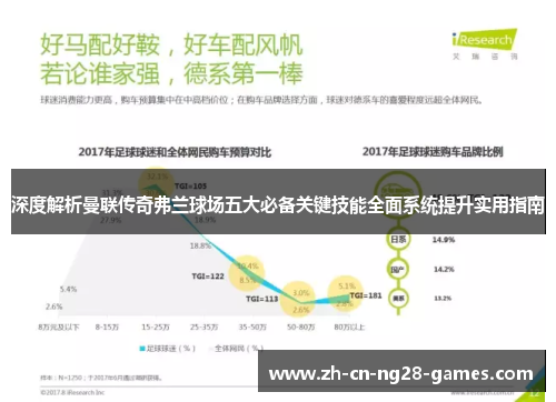 深度解析曼联传奇弗兰球场五大必备关键技能全面系统提升实用指南
