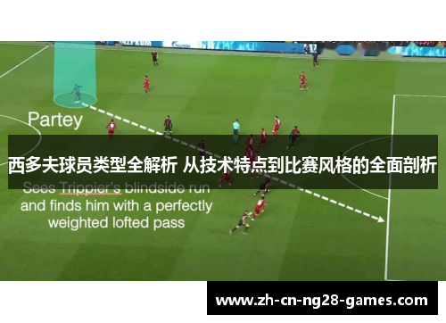 西多夫球员类型全解析 从技术特点到比赛风格的全面剖析